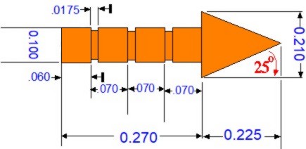 Tip dimensions