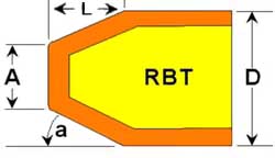 boattail base