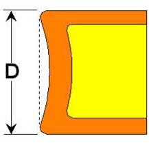Dish base