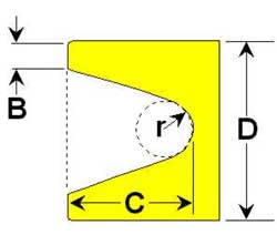 Hollow base