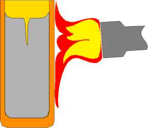 Apply heat evenly to melt the core