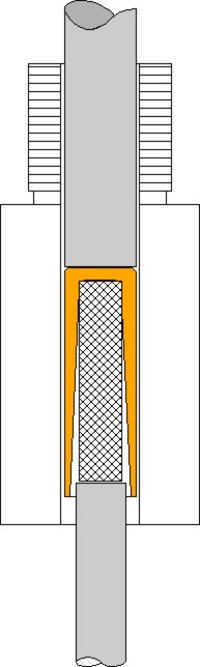 core seat punch fits properly for a light core