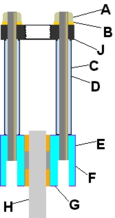 Torsion/compression support system