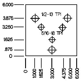 CSP-1 and CSP-2 mounting pattern