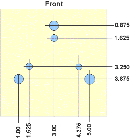 CSP-1 and CSP-2 mounting patterns