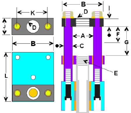 CSP-2 dimensions