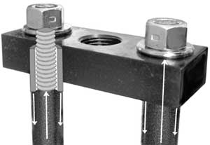 Torsion/compression struts