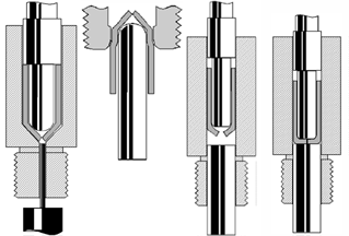 Copper Tubing Jacket Maker set