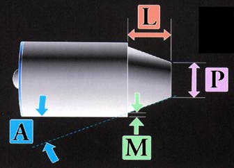 Truncated Cone TC