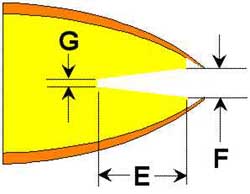 Open tip hollow point bullet