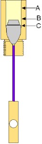 making light weight bullets with long ogive