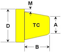 truncated conical swc