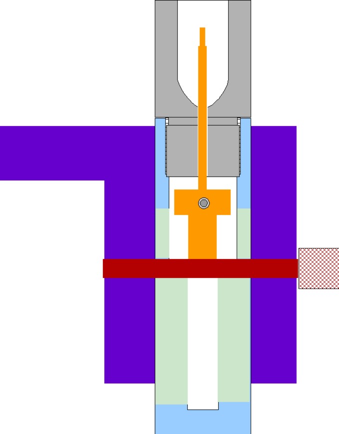 CSP-1 Press Ram, Die and Punch